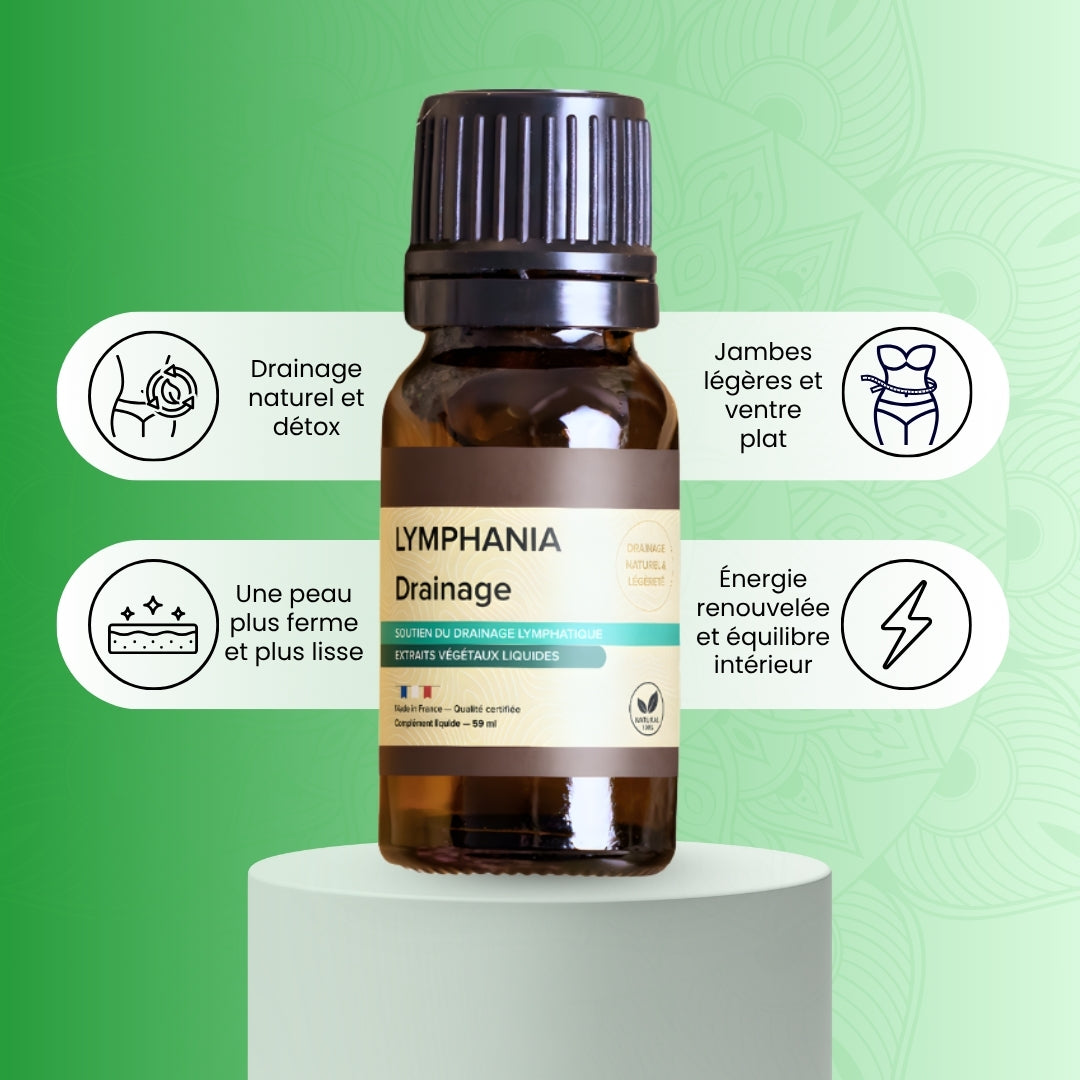Lymphania